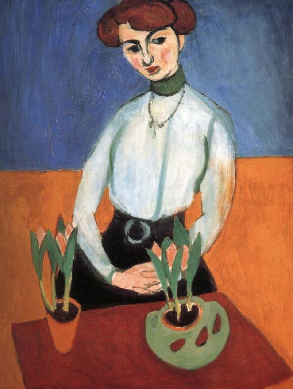 Henri Matisse Girls and tulip oil painting image